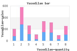 cheap 20mg vasodilan mastercard