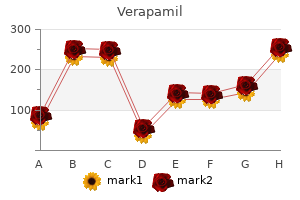 discount verapamil 240 mg on-line