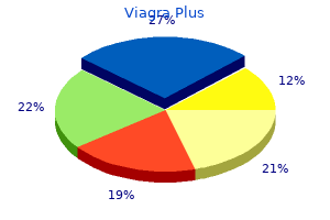purchase on line viagra plus