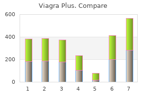 cheap viagra plus 400mg without prescription