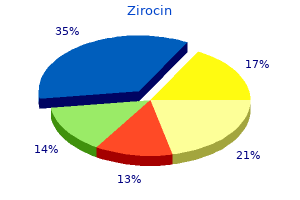 best buy zirocin