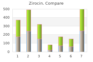 purchase on line zirocin
