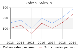 purchase 4mg zofran with amex