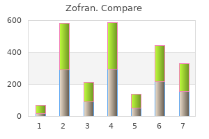 purchase zofran with amex