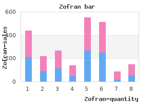 order zofran 4mg mastercard