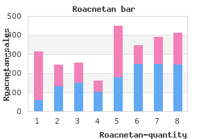 buy generic roacnetan pills