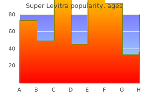 purchase super levitra 80 mg free shipping