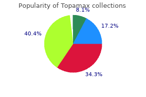 effective 100 mg topamax