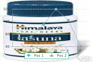 buy 100 mg topamax overnight delivery