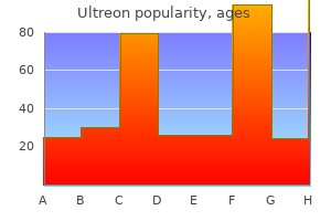 order ultreon pills in toronto