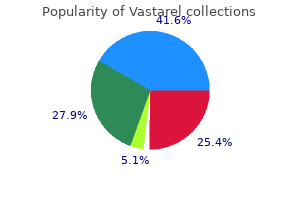 vastarel 20mg without a prescription