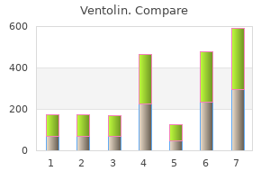 purchase discount ventolin on-line