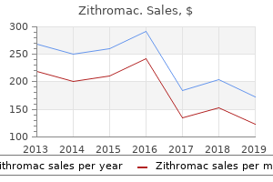 purchase cheap zithromac on-line