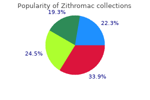 discount zithromac 500 mg amex