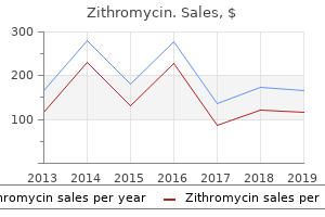 cheap zithromycin 250mg with visa