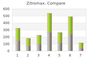 500 mg zitromax with amex