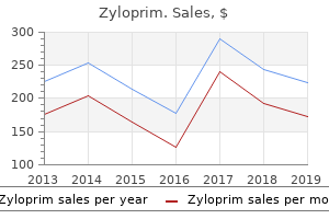 buy cheap zyloprim 100mg on line