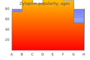 order genuine zyloprim on-line