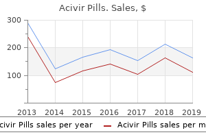 cheap acivir pills 200 mg