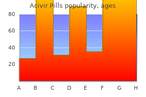 buy acivir pills pills in toronto