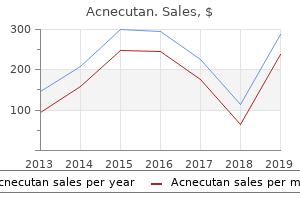 buy acnecutan line