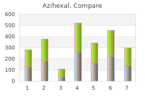 purchase azihexal 100 mg on line