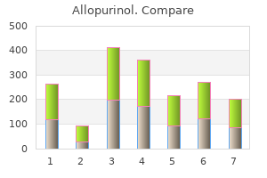 purchase allopurinol with visa