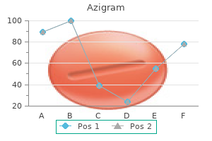 100 mg azigram free shipping