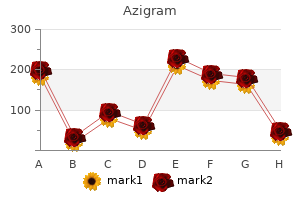 order 100 mg azigram fast delivery