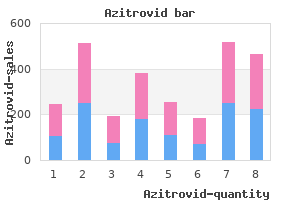 order online azitrovid