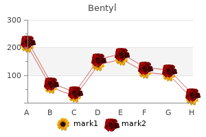buy 20mg bentyl otc
