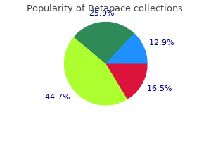 cheap betapace online