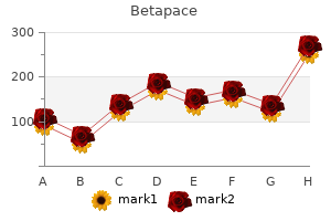 order betapace 40 mg online