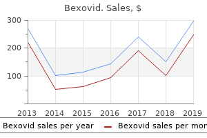 purchase 200mg bexovid mastercard
