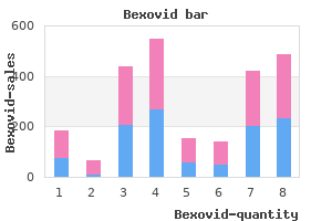 purchase bexovid on line amex
