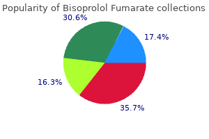 order bisoprolol 5mg line
