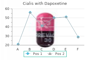 generic cialis with dapoxetine 20/60mg on line