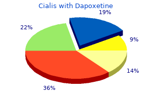 buy cialis with dapoxetine 20/60 mg low cost