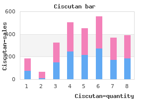 purchase discount ciscutan on-line