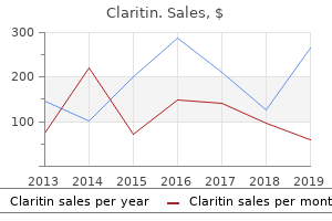 cheap 10mg claritin