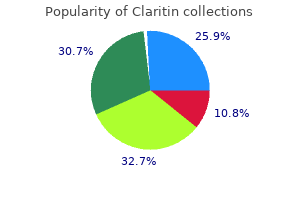 purchase claritin without prescription