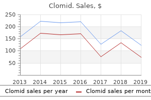 purchase genuine clomid