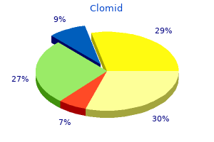 order clomid 50mg with visa