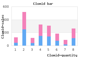 buy 100mg clomid free shipping