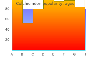 purchase colchicindon 0.5 mg on-line