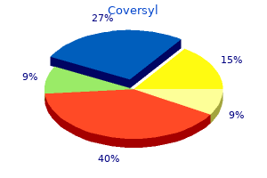 order coversyl online pills