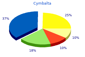 discount cymbalta 60 mg without a prescription