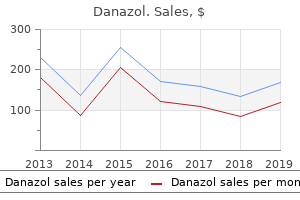 danazol 200 mg fast delivery