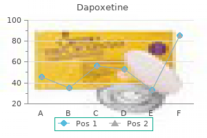 buy dapoxetine 90 mg visa