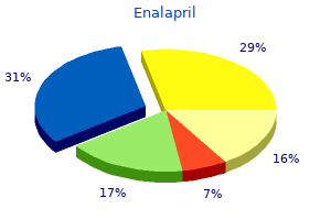enalapril 10 mg with amex